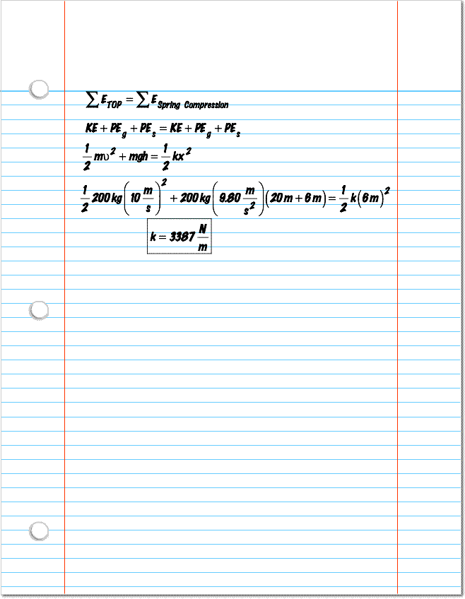 Solution